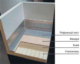 Изотермический фургон hyundai